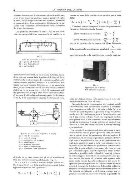 La tecnica del lavoro