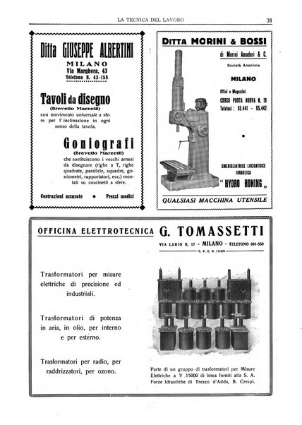 La tecnica del lavoro