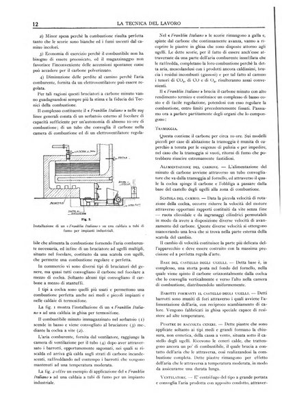 La tecnica del lavoro