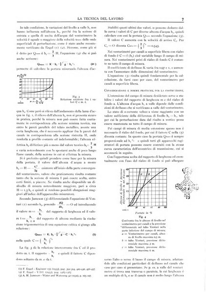 La tecnica del lavoro