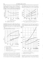 giornale/BVE0249592/1935/unico/00000202