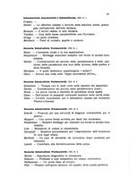 giornale/BVE0249607/1935/unico/00000171