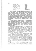 giornale/BVE0249607/1935/unico/00000204