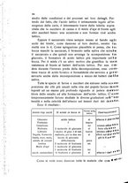 giornale/BVE0249607/1935/unico/00000312