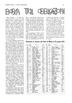 giornale/BVE0249614/1933/unico/00000037