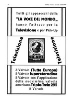 giornale/BVE0249614/1933/unico/00000056