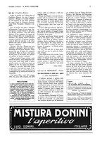 giornale/BVE0249614/1933/unico/00000125