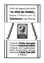 giornale/BVE0249614/1933/unico/00000144