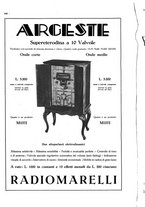 giornale/BVE0249614/1933/unico/00000146