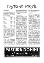 giornale/BVE0249614/1933/unico/00000187