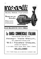 giornale/BVE0249614/1933/unico/00000334