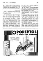 giornale/BVE0249614/1933/unico/00000371