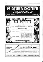 giornale/BVE0249614/1933/unico/00000390