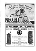 giornale/BVE0249614/1933/unico/00000484