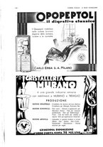 giornale/BVE0249614/1933/unico/00000584