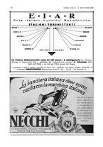 giornale/BVE0249614/1934/unico/00000264