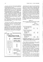 giornale/BVE0249614/1934/unico/00000292