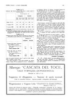 giornale/BVE0249614/1934/unico/00000293