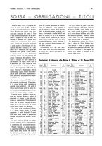 giornale/BVE0249614/1935/unico/00000117