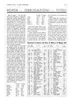 giornale/BVE0249614/1935/unico/00000203