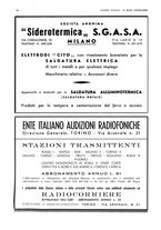giornale/BVE0249614/1936/unico/00000098