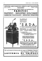 giornale/BVE0249614/1936/unico/00000106