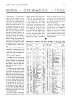 giornale/BVE0249614/1936/unico/00000131
