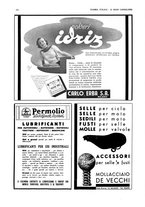 giornale/BVE0249614/1936/unico/00000252