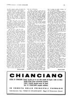 giornale/BVE0249614/1936/unico/00000325