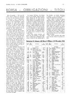 giornale/BVE0249614/1936/unico/00000353