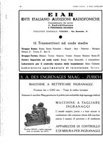 giornale/BVE0249614/1937/unico/00000282