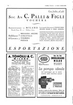 giornale/BVE0249614/1938/unico/00000222