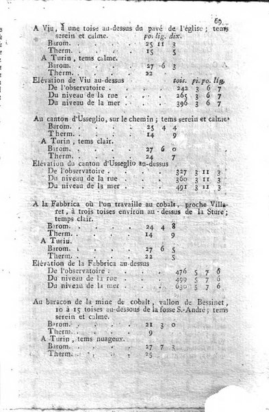 Annuaire statistique du Département du Po