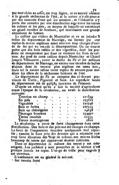 Annuaire statistique du Département du Po