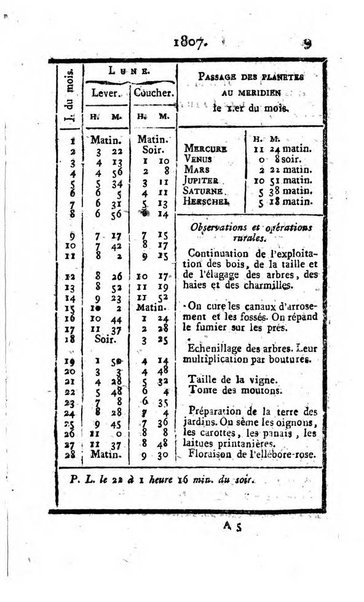 Annuaire statistique du Département du Po