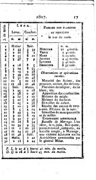 Annuaire statistique du Département du Po