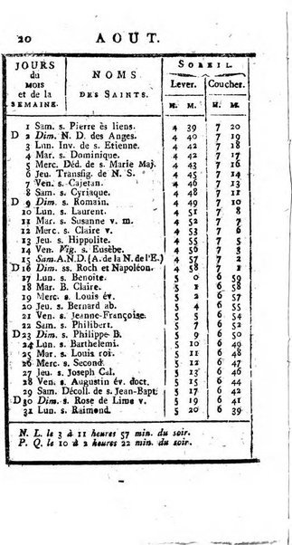 Annuaire statistique du Département du Po