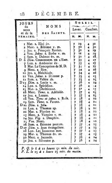 Annuaire statistique du Département du Po