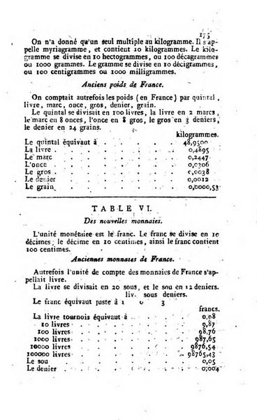 Annuaire statistique du Département du Po