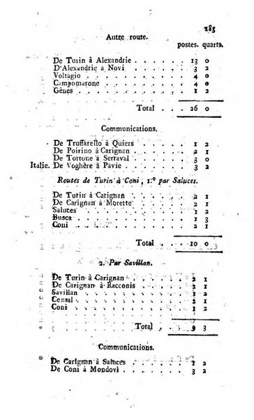 Annuaire statistique du Département du Po