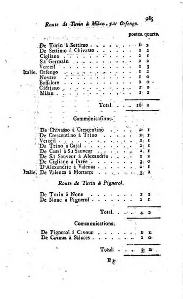 Annuaire statistique du Département du Po