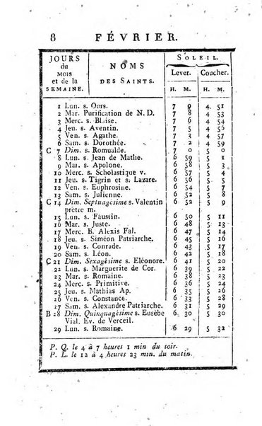 Annuaire statistique du Département du Po