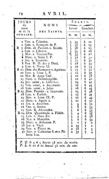 Annuaire statistique du Département du Po