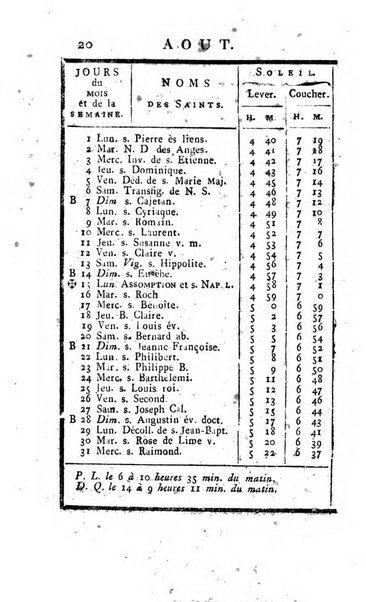 Annuaire statistique du Département du Po