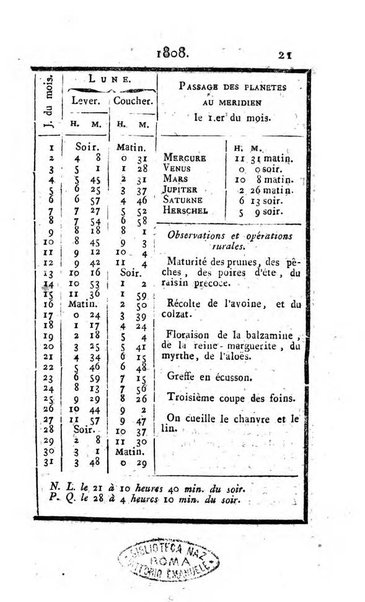 Annuaire statistique du Département du Po