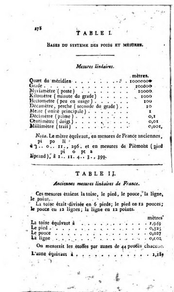 Annuaire statistique du Département du Po