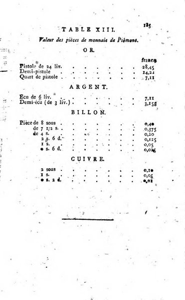 Annuaire statistique du Département du Po