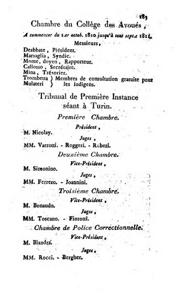 Annuaire statistique du Département du Po