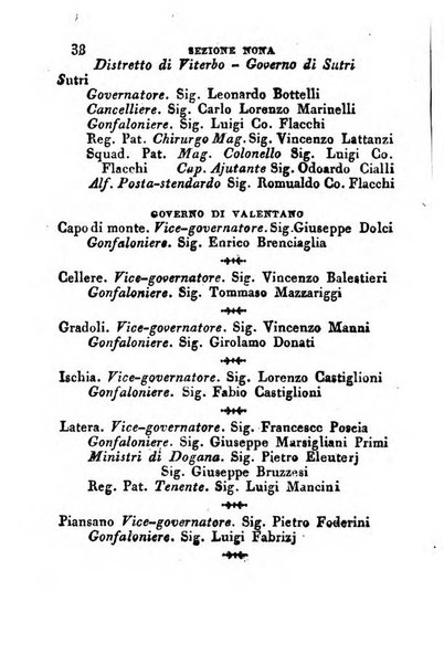 Notiziario ed Almanacco della delegazione di Viterbo