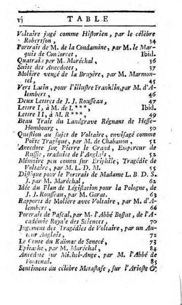 Almanach littéraire, ou Etrennes d'Apollon ...